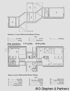 A down-going one-bedroom flat (click for larger image)