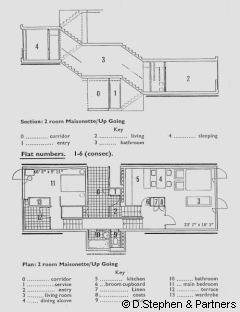 An up-going one-bedroom flat (click for larger image)
