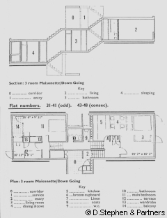 A down-going two-bedroom flat (click for larger image)